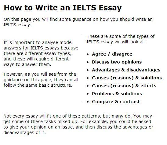 Эссе по английскому языку за и против. IELTS эссе structure. IELTS writing essay. IELTS сочинение. Структура эссе по IELTS.